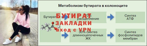 таблы Верхнеуральск